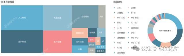 跨赛道资源整合，拓宽企业增长边界(跨赛方案)-第1张图片-战略资本商业服务